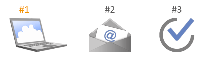 EVYTRA Newsletter Anmeldung